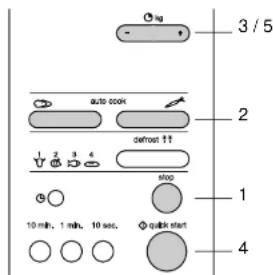 Pelgrim MAG545RVS - Automatic defrost programs - 1