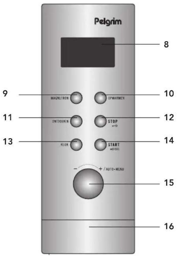 Pelgrim MAG537RVS - Gerätebeschreibung - 2