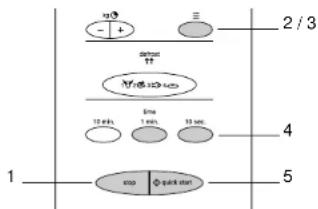 Pelgrim MAG535ONY - Power level Press - 1