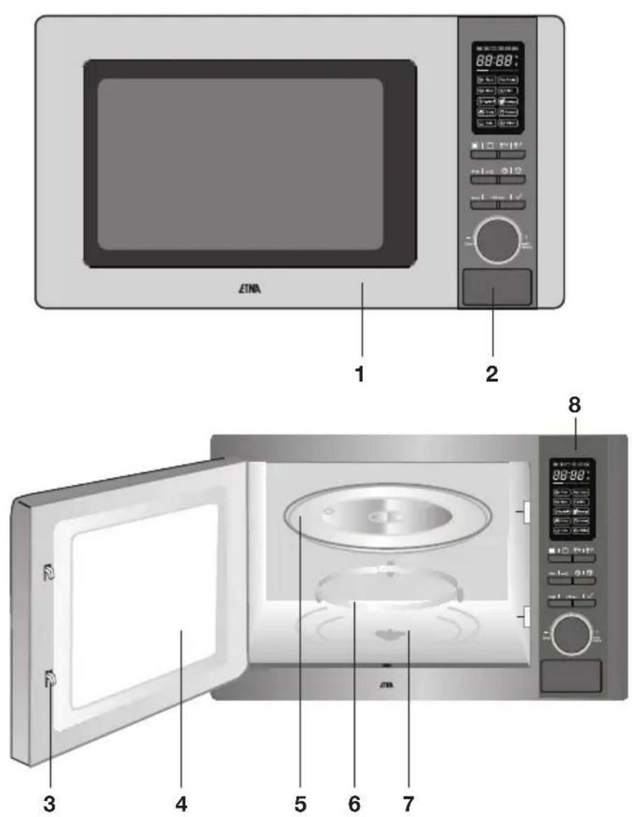 ETNA ESM223RVS - Description - 1