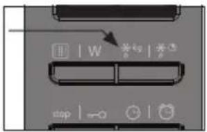 ETNA ESM223RVS - Voorbeeld - 1