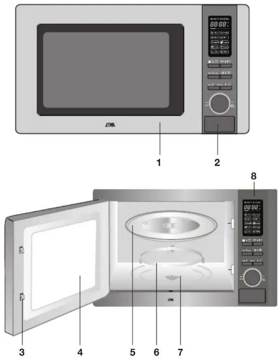 ETNA ESM223RVS - Description - 1