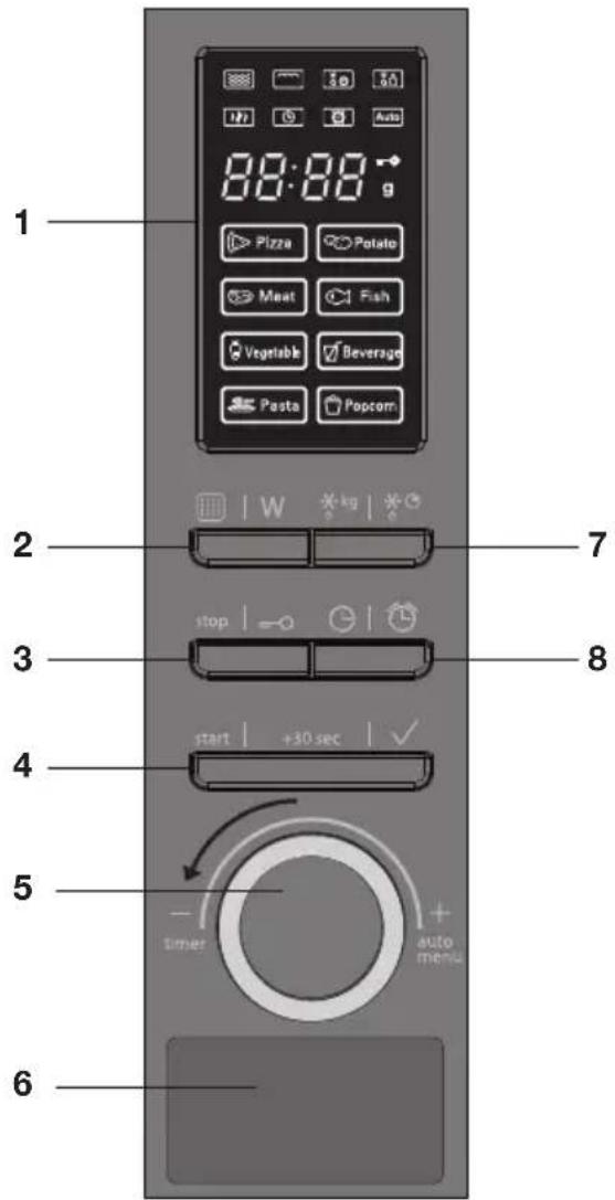 ETNA ESM223RVS - Panneau de commande - 1