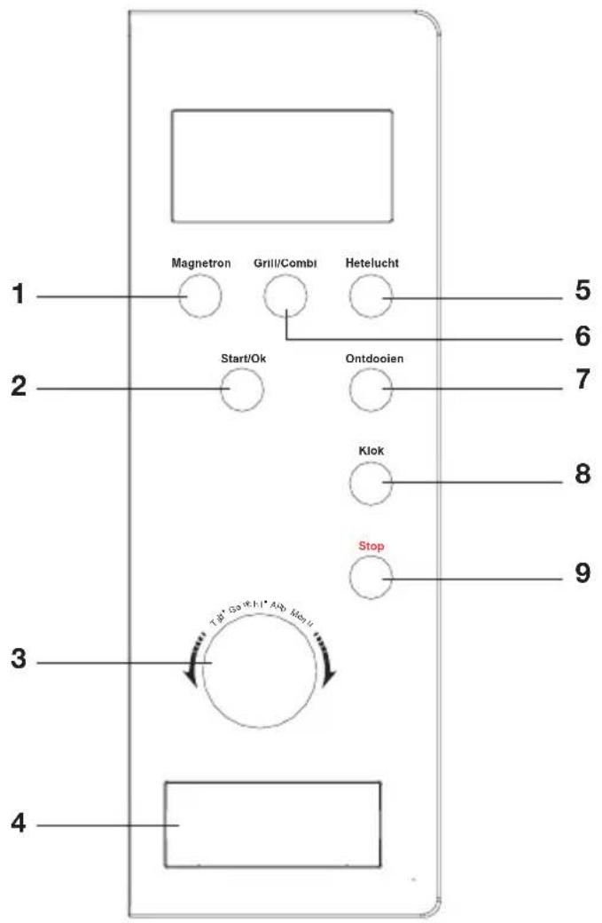 ETNA ECM243RVS - Introduction - 2