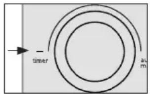 ETNA ECM274RVS - Oven function - 3