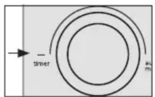 ETNA ECM274RVS - Oven function with pre-heat - 3
