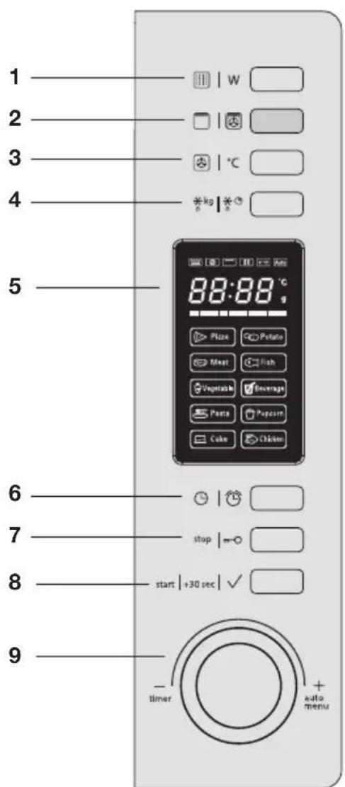 ETNA ECM274RVS - Introduction - 2