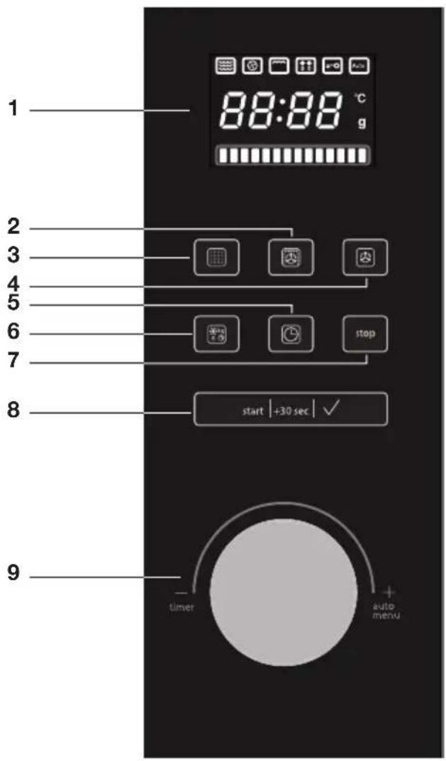 ETNA ECM280ZT - Description - 2