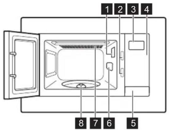 AEG MSC2544S - Algemeen overzicht - 1