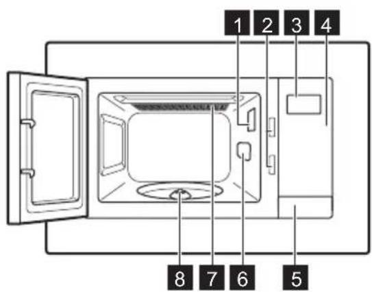 AEG MSC2544S - Allgemeine Übersicht - 1
