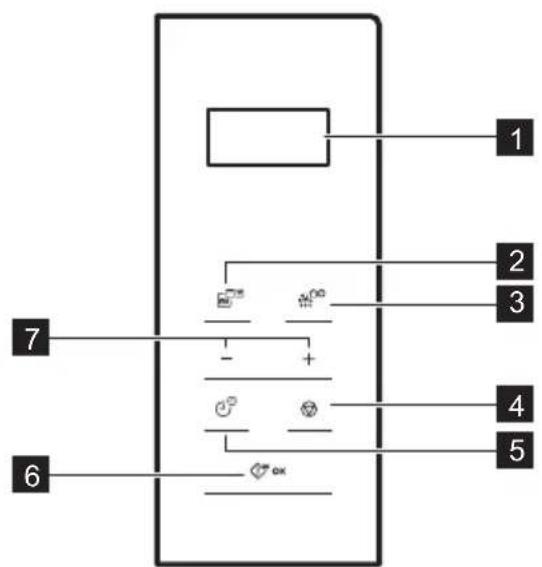 AEG MSC2544S - Control Panel - 1
