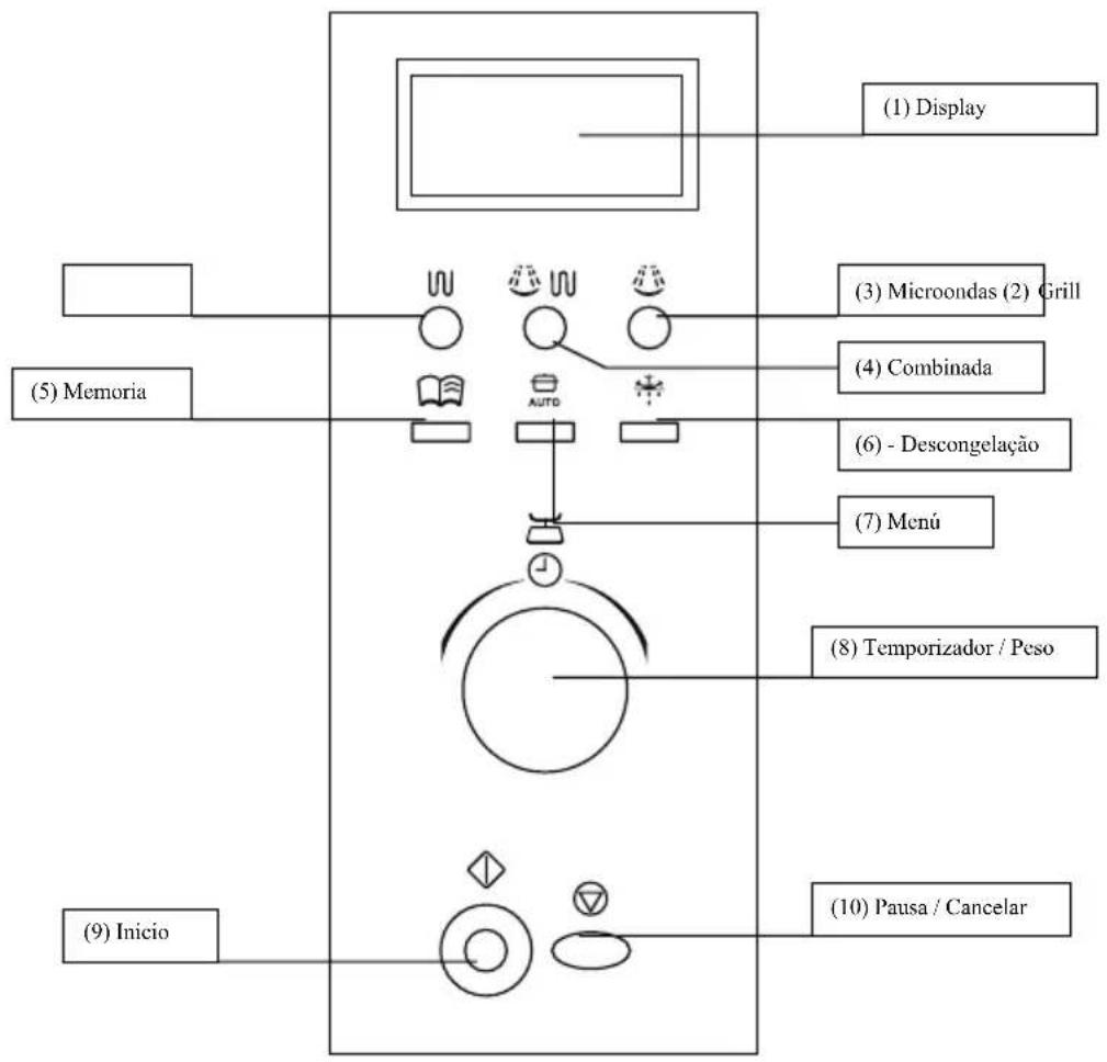 Mastercook MMB23AGEX - PAINEL DE CONTROLO - 1