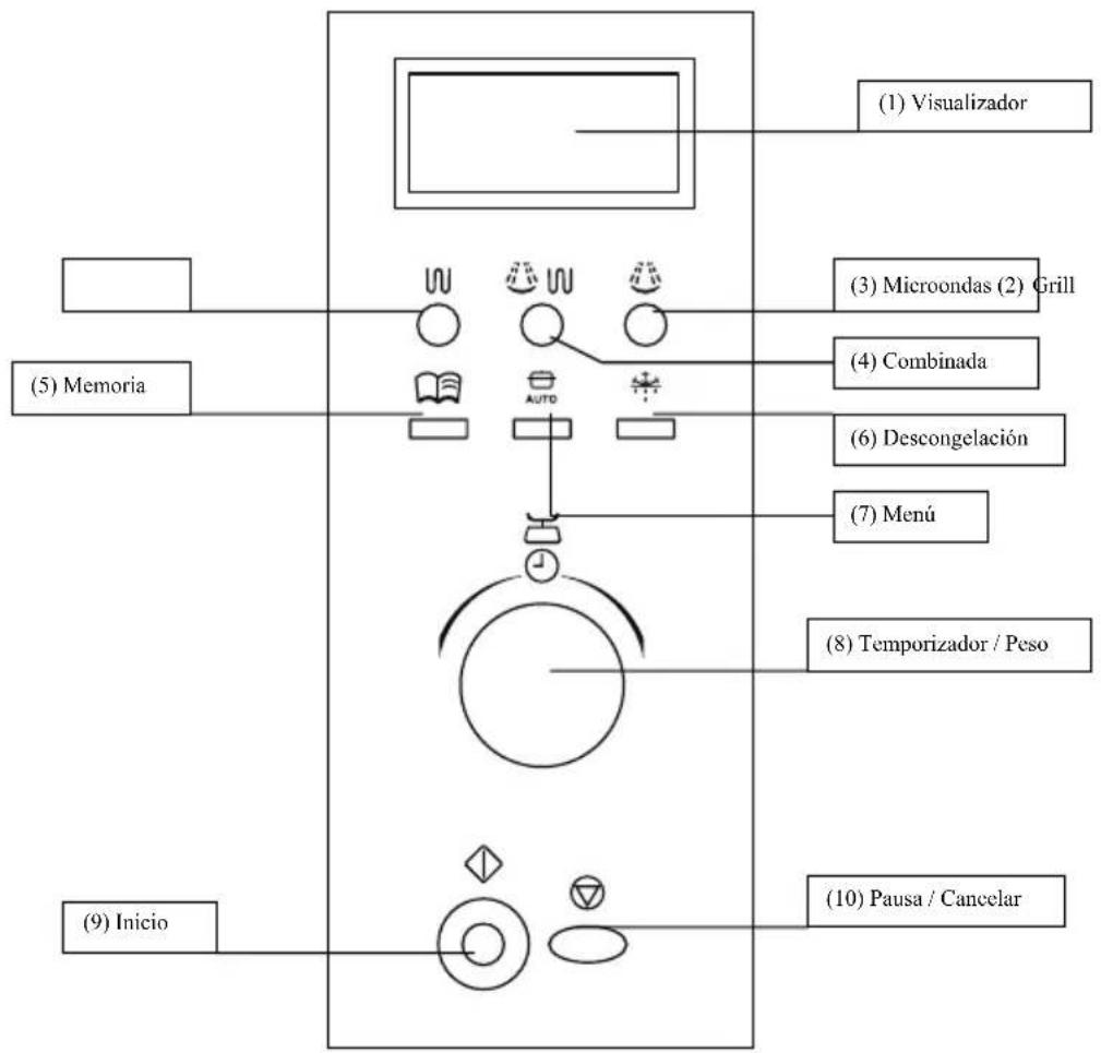 Mastercook MMB23AGEX - PANEL DE CONTROL - 1