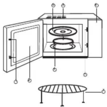 Mastercook MMB23AGEX - SCHAUBILD - 1