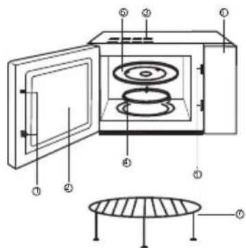 Mastercook MMB23AGEX - NÁKRES TROUBY - 1