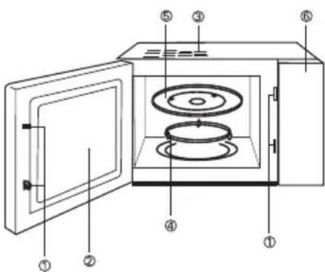 EDESA M17X - DIAGRAMME - 1