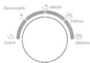EDESA M17X - Instruções de funcionamento - 1