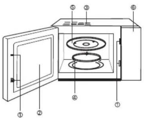 EDESA M17X - DIAGRAMA - 1