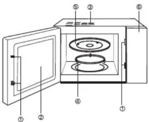 EDESA M17X - SCHAUBILD - 1