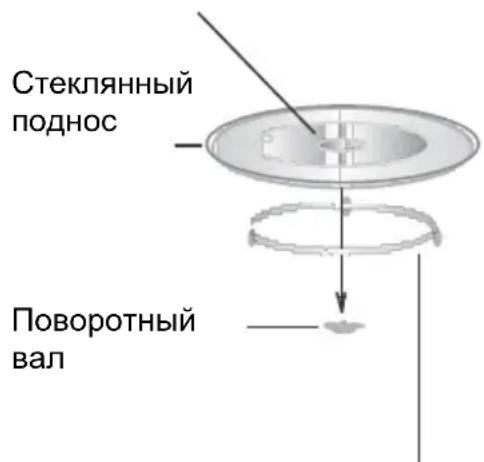 CATA MC 32 DC - MOHTaX NOBOPOTHOroCTOJa - 1