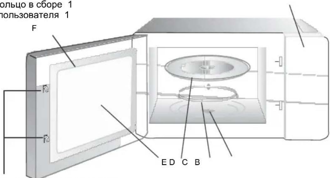 CATA MC 32 DC - HaimehoBaHn y3IOB neu n DOIOnHInTeJbHbIX npHaadJeXHoCTe - 1