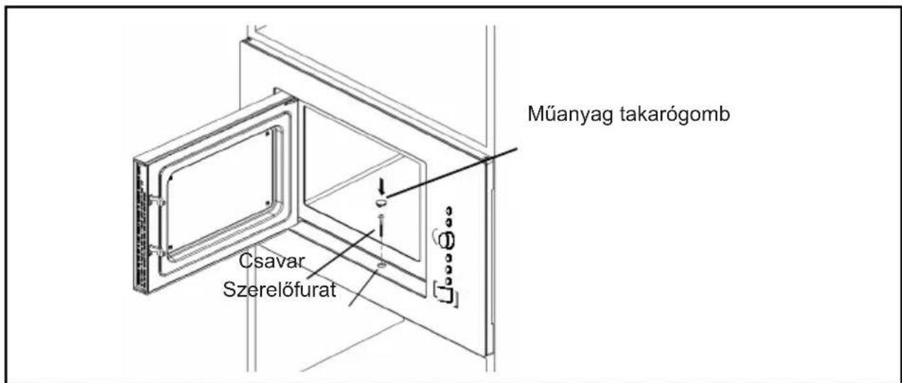 CATA MC 32 DC - A sūtō beszerelése - 2