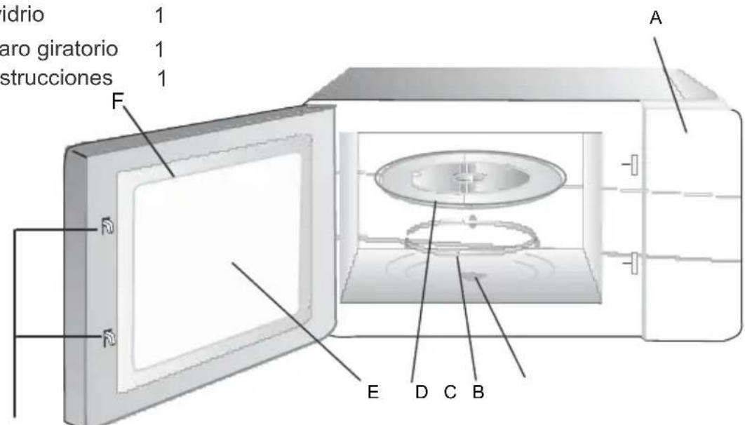 CATA MC 32 DC - Nombres de las piezas y los accesorios delorno - 1