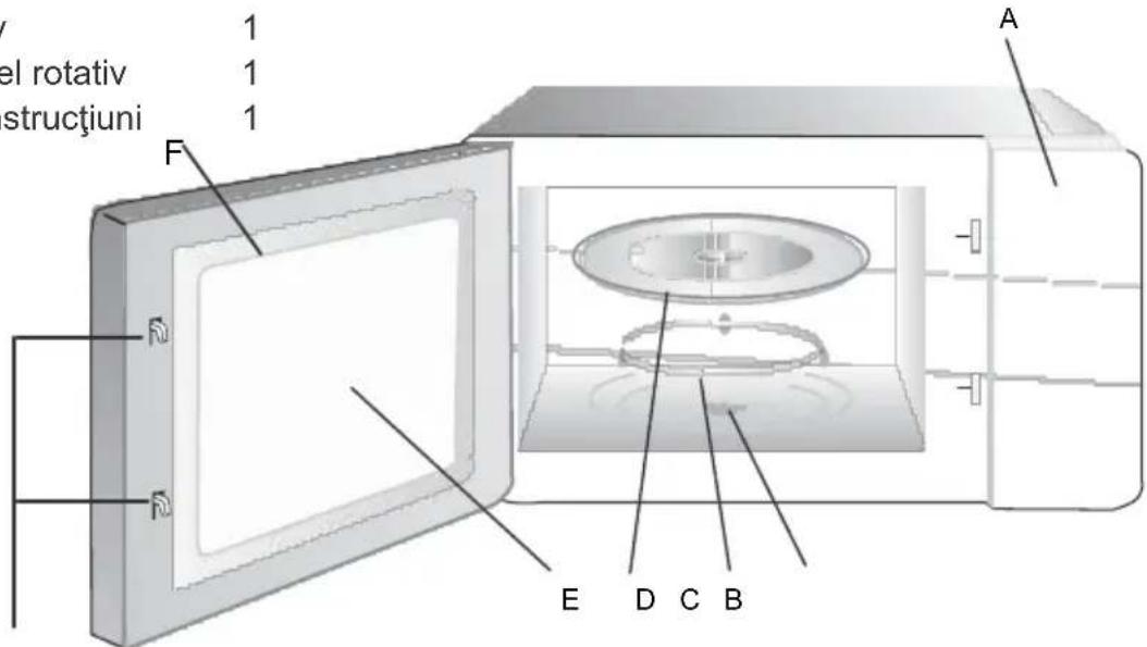 CATA MC 32 DC - Denumirea componentelor 山 accesoriilor cuptorului - 1