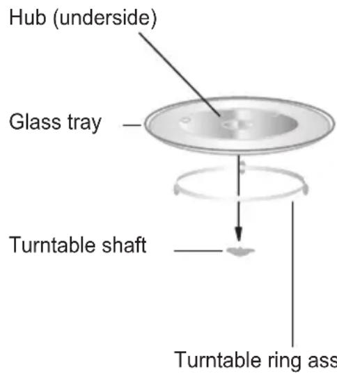 CATA MC 32 DC - Turntable Installation - 1