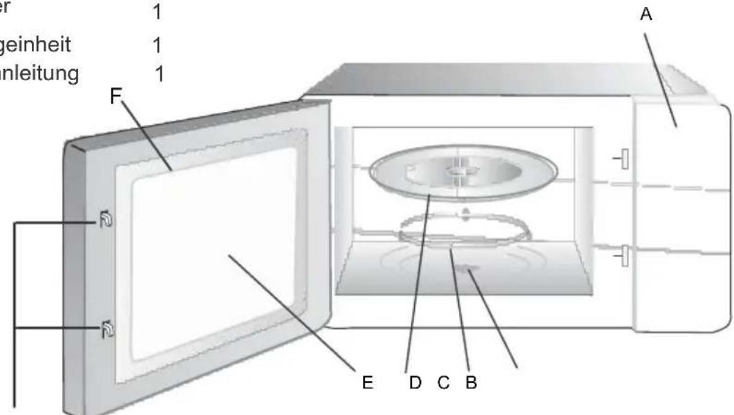 CATA MC 32 DC - Bezeichnungen von Herdteilen und Zubehör - 1