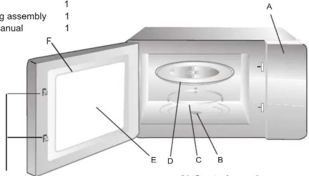 CATA MC 32 DC - Names of Oven Parts and Accessories - 1