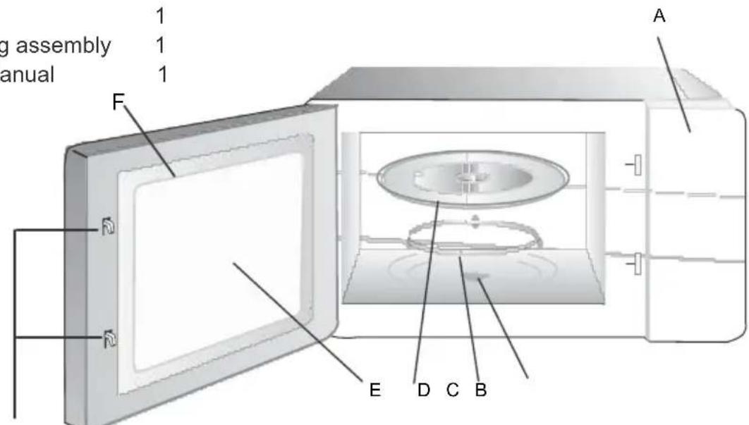 CATA MC 32 DC - Понь устараенье несправност - 1