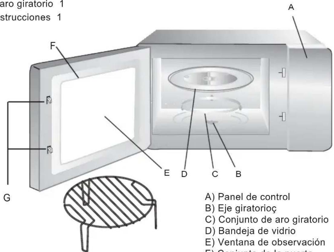 CATA FS 20 WH - Nombres de las piezas y accesorios del horno - 1