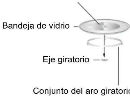 CATA FS 20 WH - INSTALACIÓN DEL PLATO GIRATORIO - 1