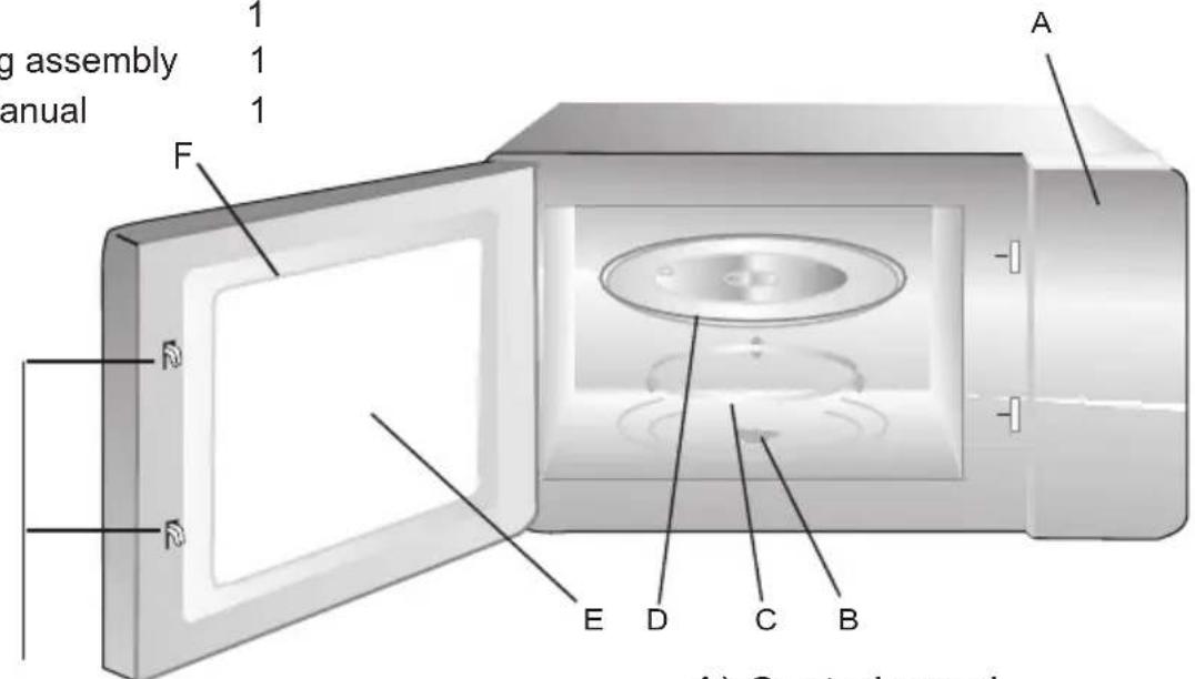 CATA FS 20 WH - Names of Oven Parts and Accessories - 1