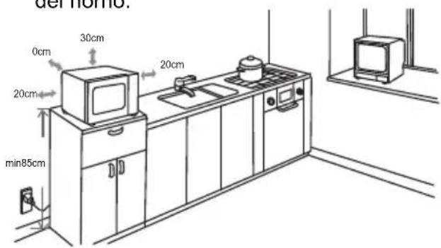 CATA FS 20 IX - Instalación - 1