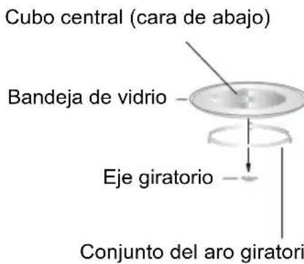 CATA FS 20 IX - INSTALACION DEL PLATO GIRATORIO - 1