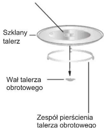 CATA FS 20 IX - Montañ talerza obrotowego - 1