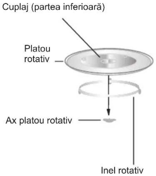 CATA FS 20 IX - Instalarea platoului rotativ - 1