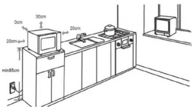 CATA FS 20 IX - Instalacja - 1