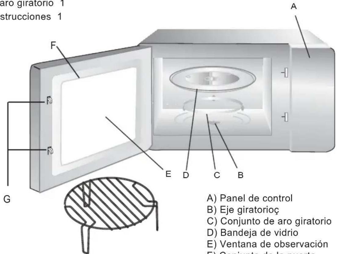 CATA FS 20 IX - Nombres de las piezas y accesorios delorno - 1