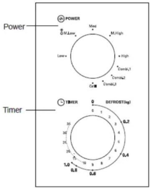 ROTEL U1574CH - • BEDIENFELD UND FUNKTIONEN - 1