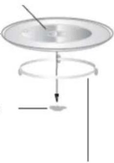 ROTEL U1574CH - • INSTALLATION DU PLATEAU TOURNANT - 1