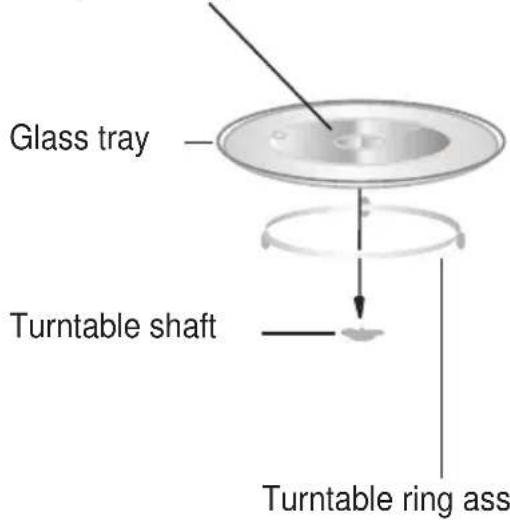PROLINE PM20S - Turntable Installation - 1