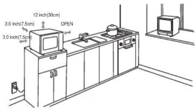 PROLINE PM20S - Installation - 1