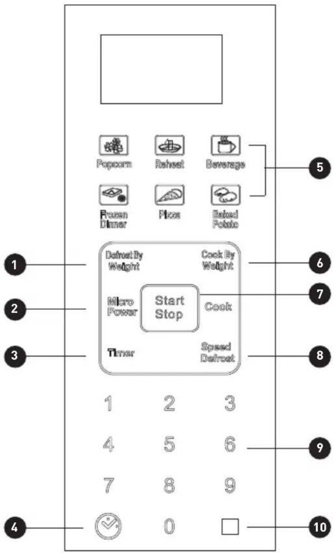 Popcorn Rheat Beverage Frozen Dinner Flies Baked Potato Defrost By Weight Cook By Weight Micro Power Start Stop Cook Timer Speed Defrost 1 2 3 4 5 6 7 8 9 0 □ 10 1 2 3 4 5 6 7 8 9 10