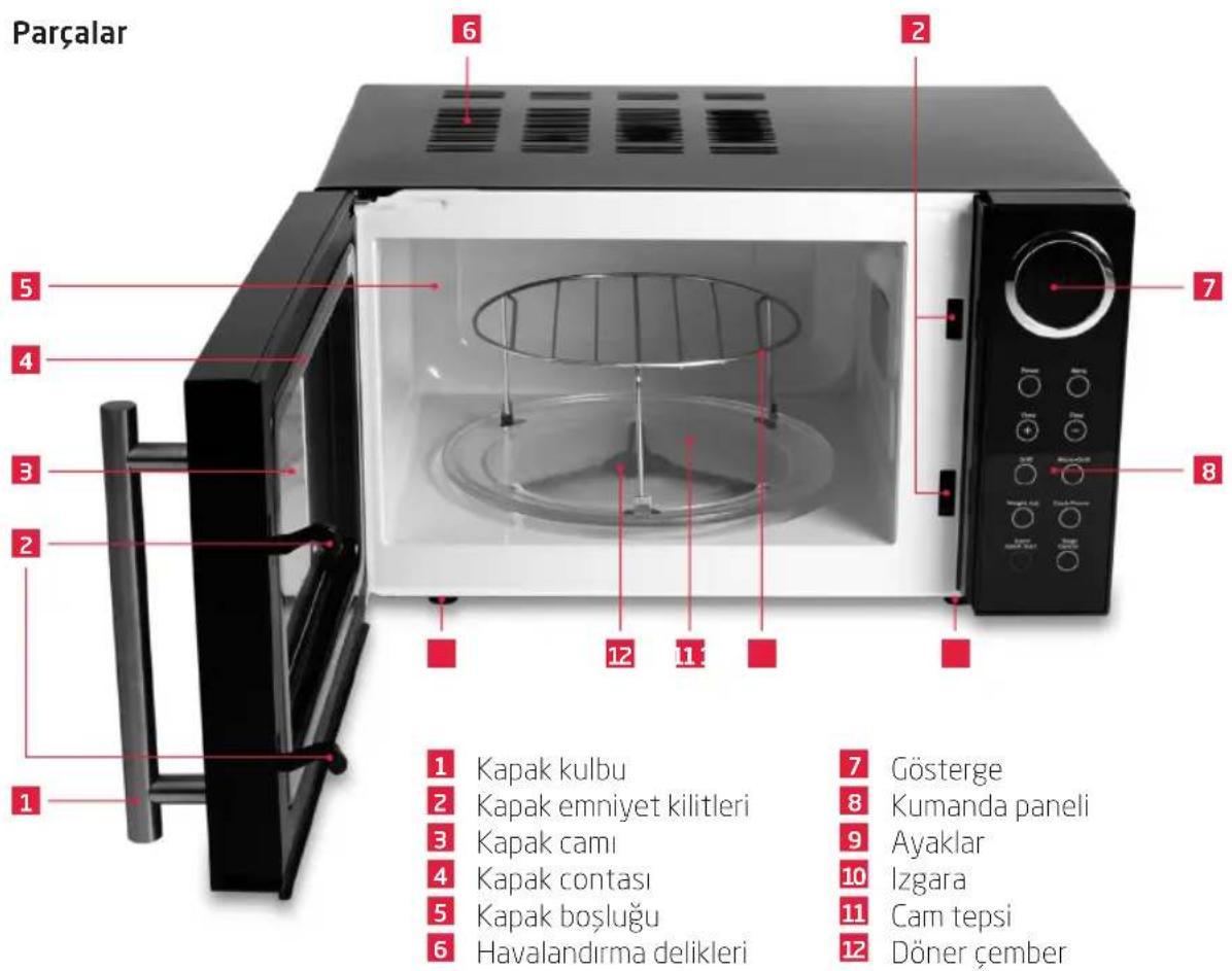 Koenic KMW 202 - Tebrikler - 1