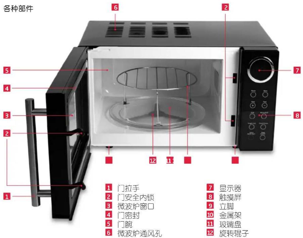 Koenic KMW 202 - 恭喜 - 1