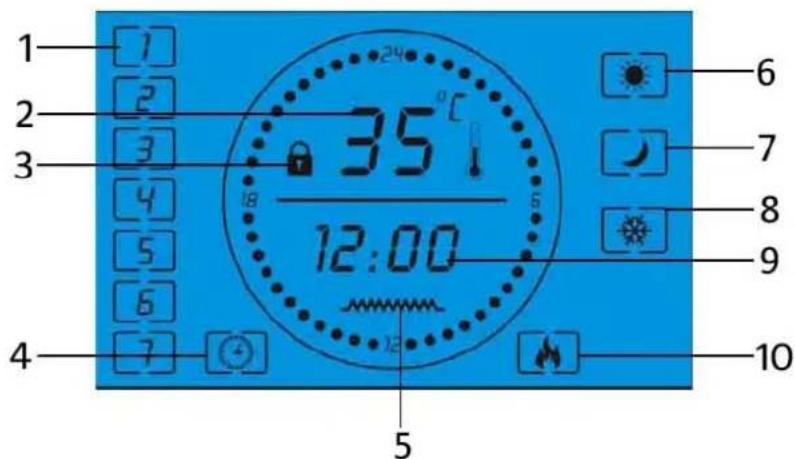 WAVES CH103797 - BESCHREIBUNG DER SYMBOLE - 1