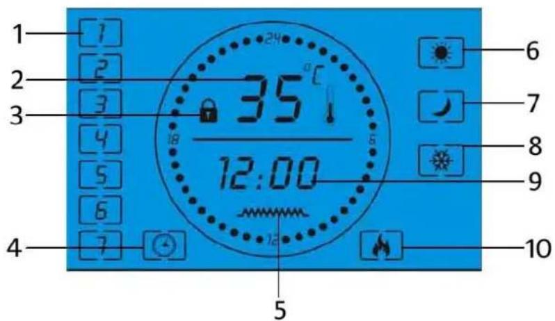 WAVES CH103797 - Description des ICONES - 1